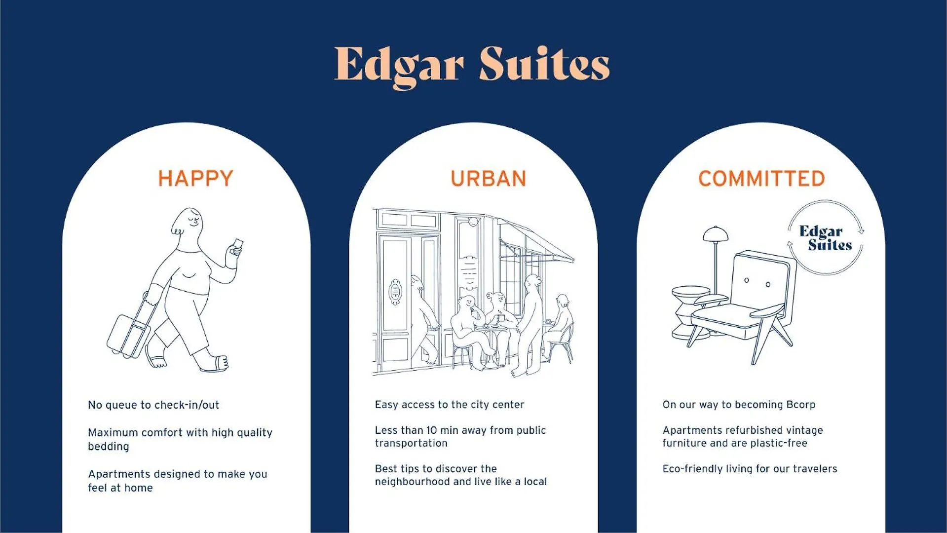 Edgar Suites Louvre - Richelieu Paris 0*,  France